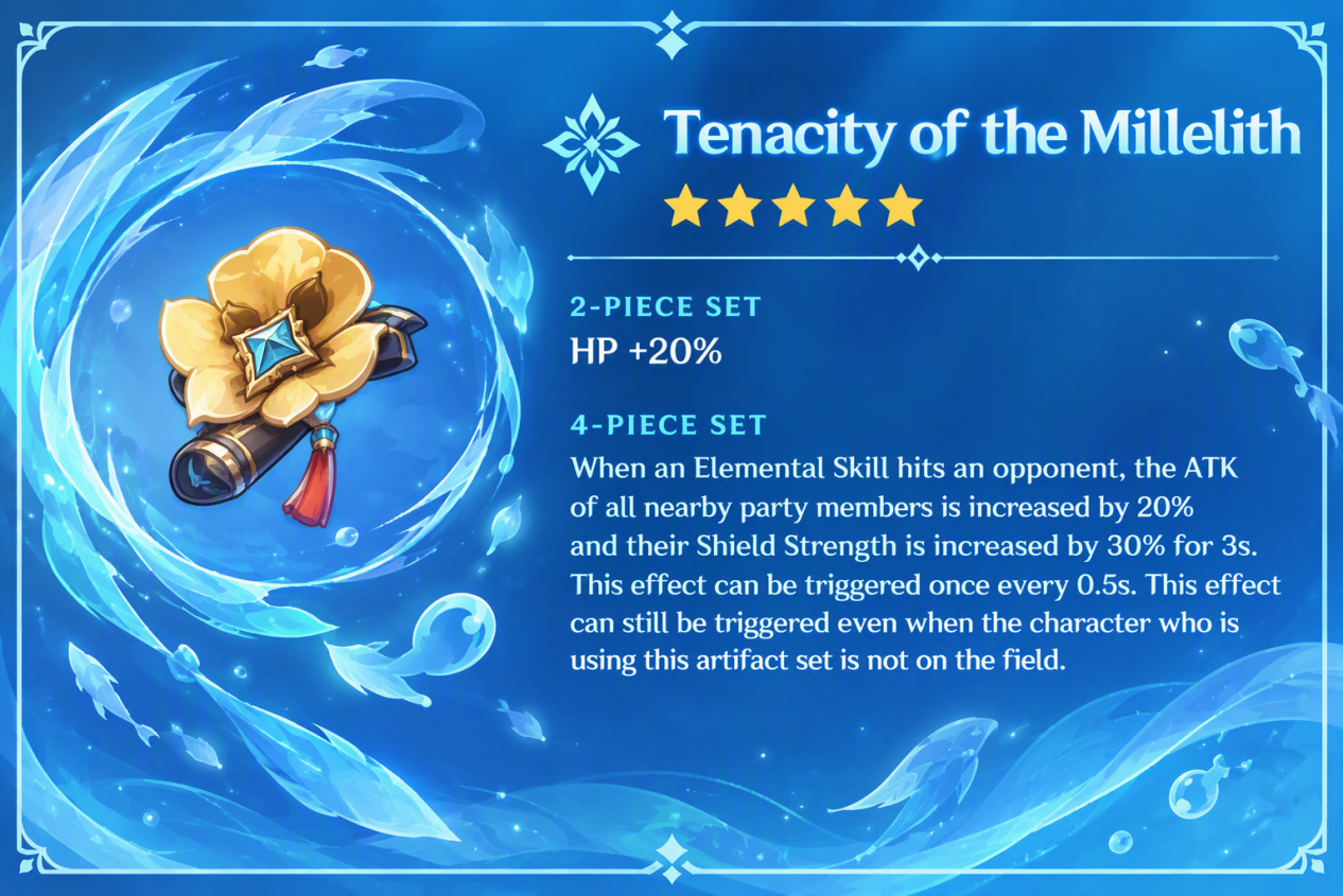 Tenacity of the Millelith