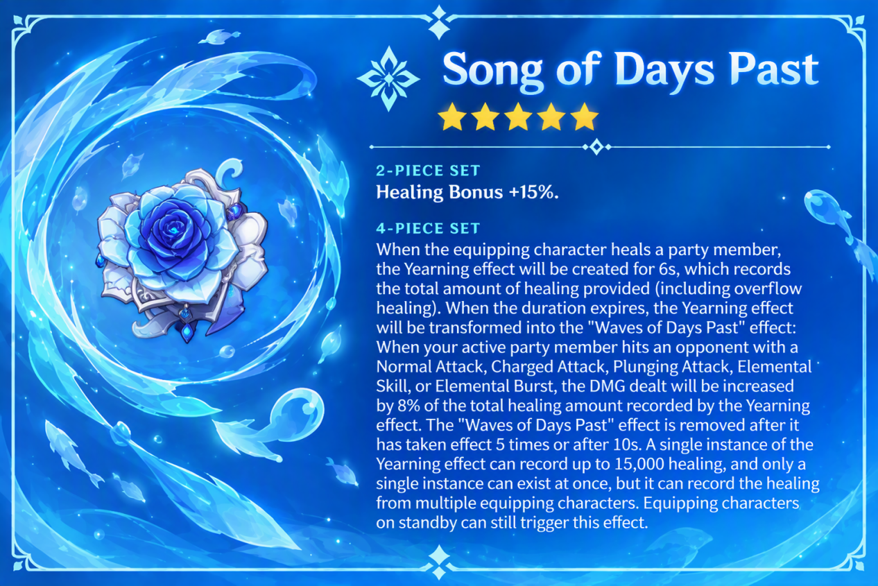 Song of Days Past
