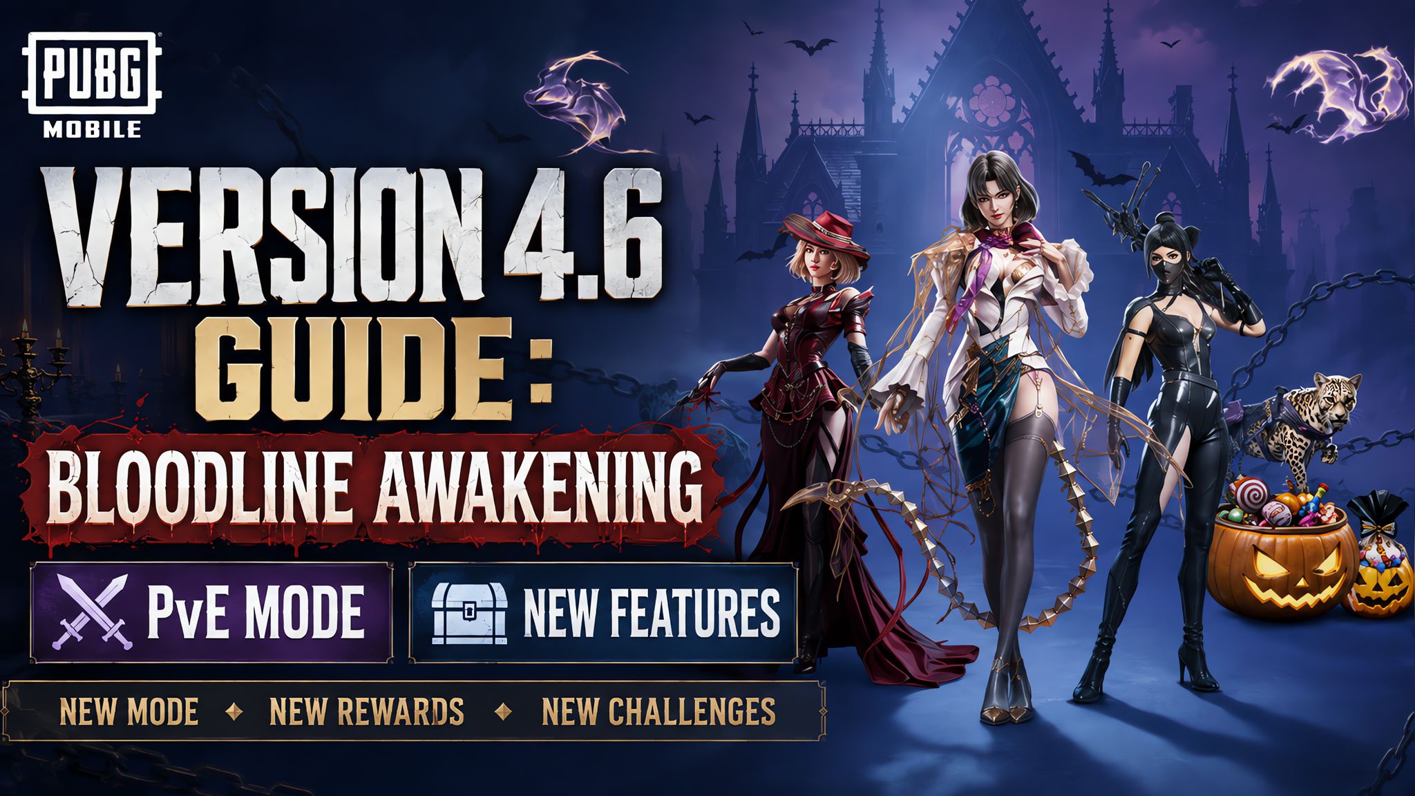 PUBG MOBILE Version 4.6 Guide