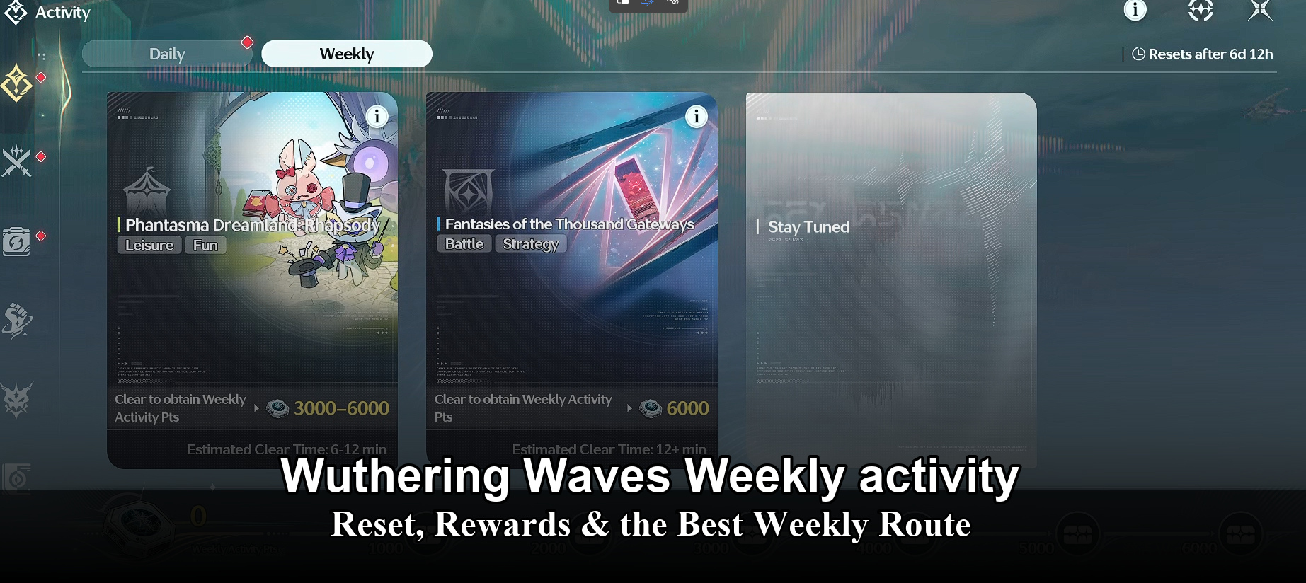 Wuthering Waves Weekly activity: Reset, Rewards & the Best Weekly Route