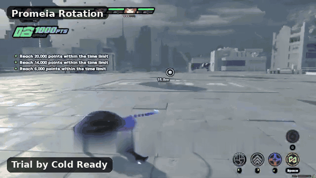 Promeia Rotation