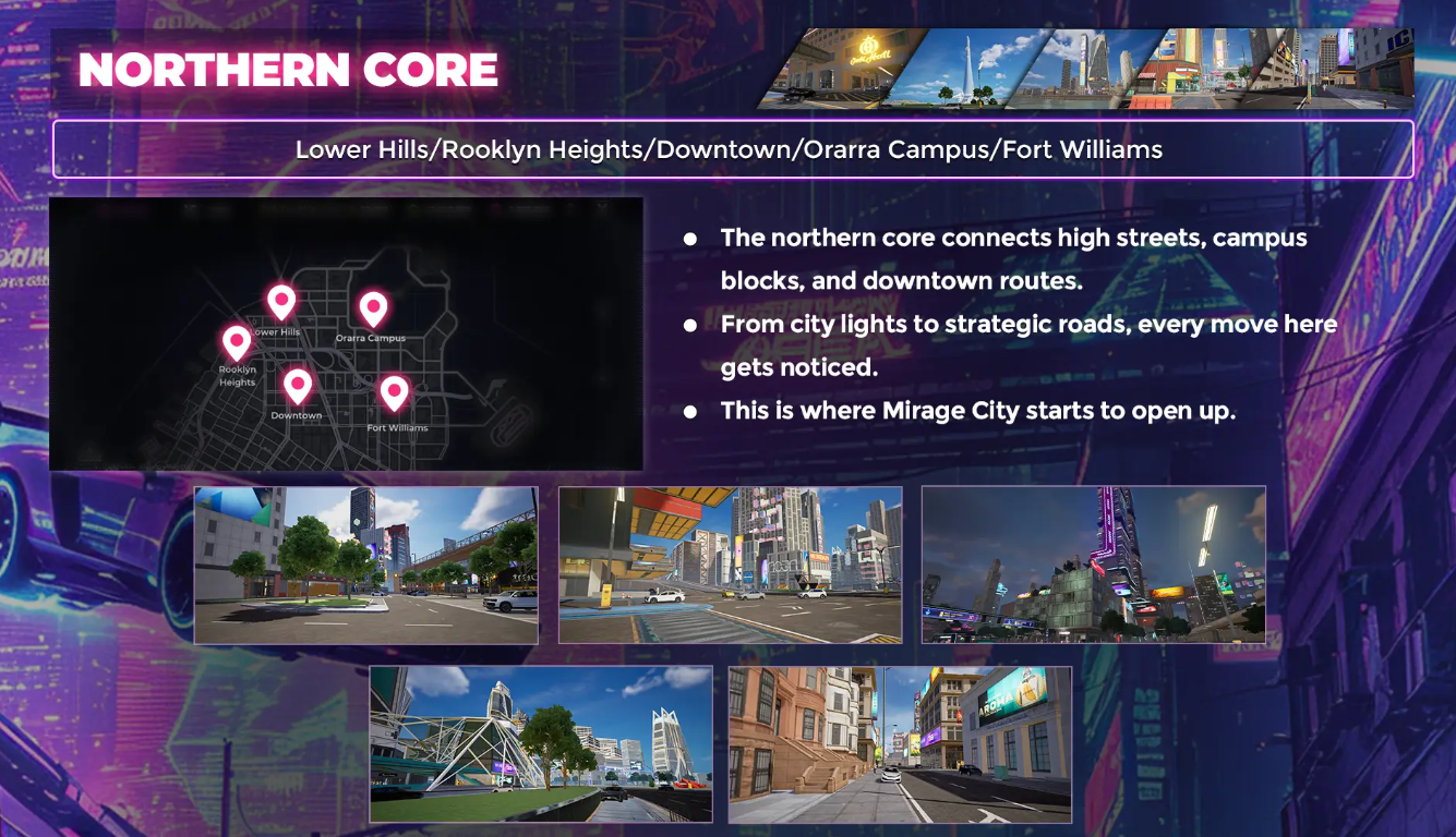 Northern Core 