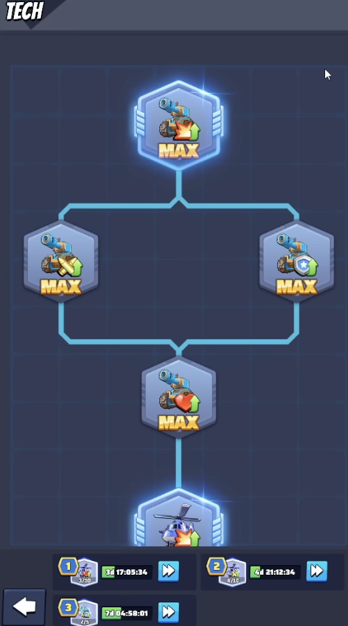 Last War Technology