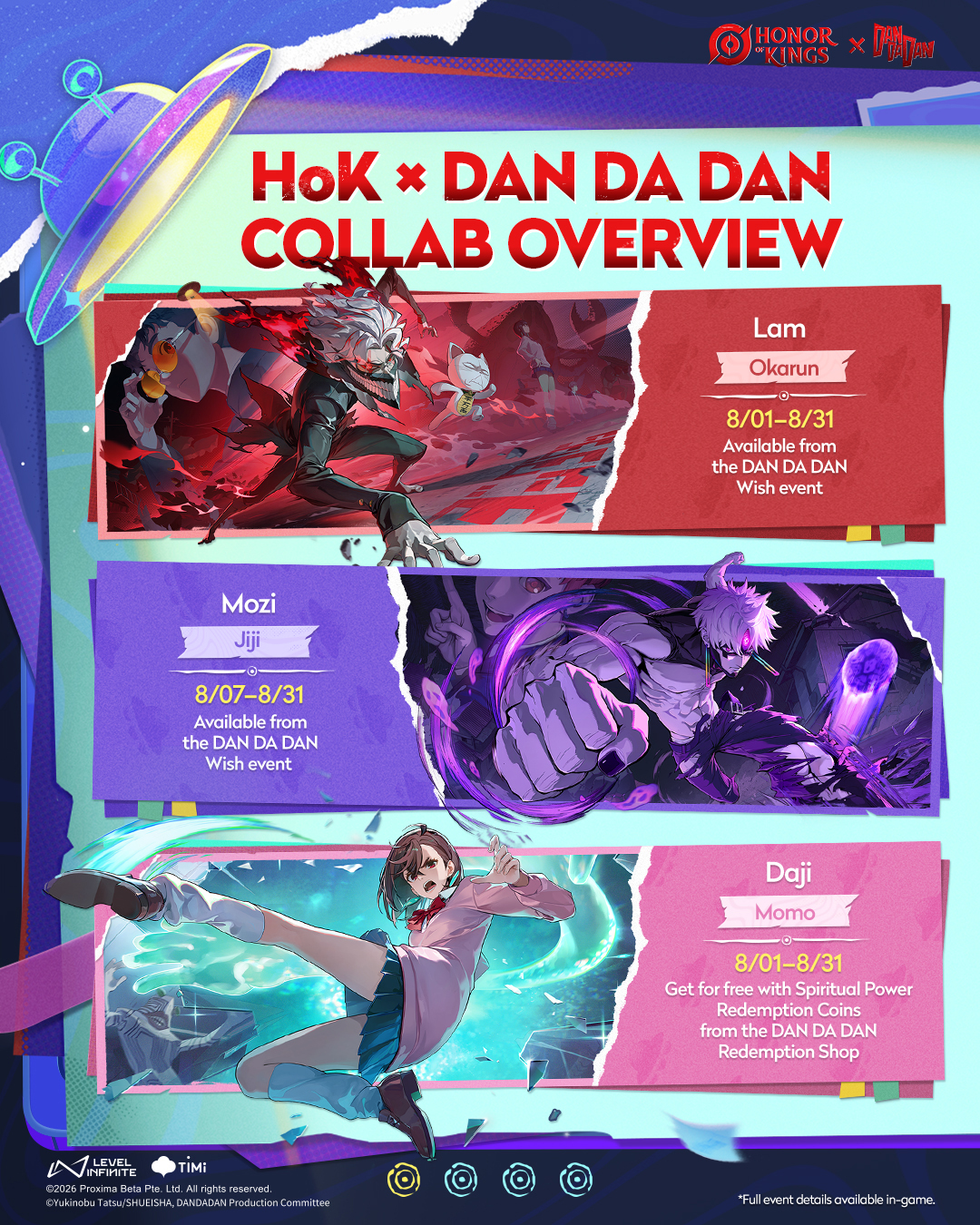 Honor of Kings Dandadan Skin Showcase