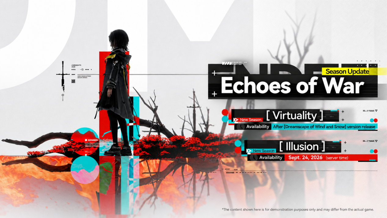 Echoes of War