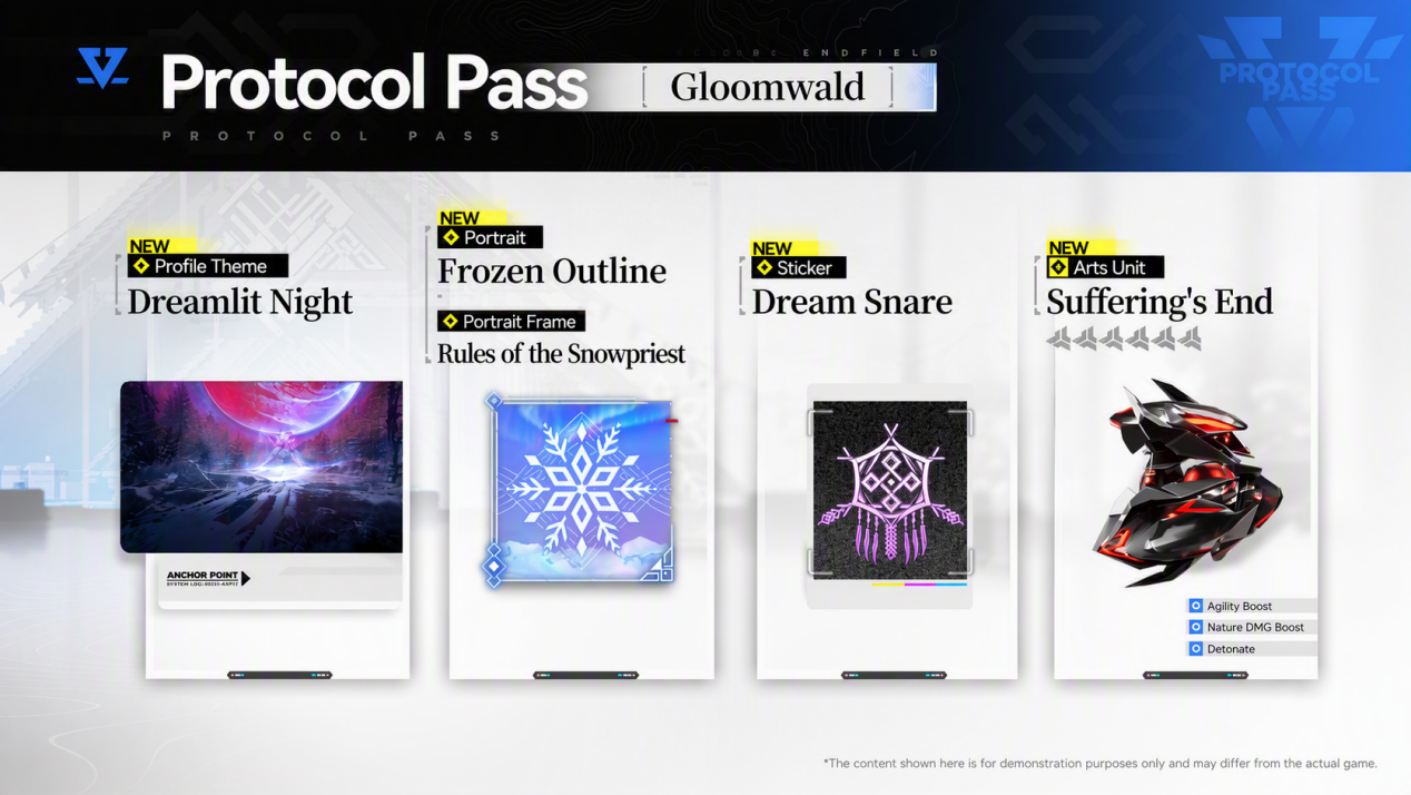 Protocol Pass