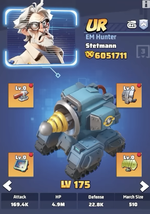 Last War Stetmann
