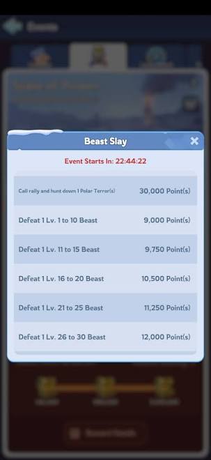 Whiteout Survival Defeat Nearby Beasts point